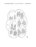 CONTENT MANAGEMENT PLATFORM APPARATUS, METHODS, AND SYSTEMS diagram and image