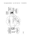 CONTENT MANAGEMENT PLATFORM APPARATUS, METHODS, AND SYSTEMS diagram and image