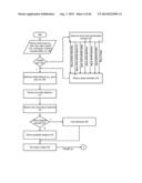 CONTENT MANAGEMENT PLATFORM APPARATUS, METHODS, AND SYSTEMS diagram and image