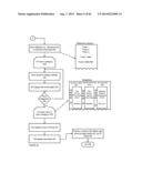 CONTENT MANAGEMENT PLATFORM APPARATUS, METHODS, AND SYSTEMS diagram and image