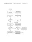 CONTENT MANAGEMENT PLATFORM APPARATUS, METHODS, AND SYSTEMS diagram and image