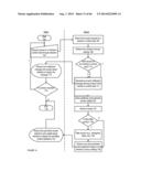 CONTENT MANAGEMENT PLATFORM APPARATUS, METHODS, AND SYSTEMS diagram and image