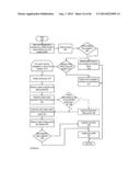 CONTENT MANAGEMENT PLATFORM APPARATUS, METHODS, AND SYSTEMS diagram and image