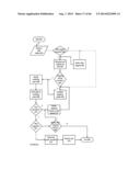 CONTENT MANAGEMENT PLATFORM APPARATUS, METHODS, AND SYSTEMS diagram and image