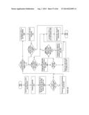 CONTENT MANAGEMENT PLATFORM APPARATUS, METHODS, AND SYSTEMS diagram and image