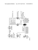 CONTENT MANAGEMENT PLATFORM APPARATUS, METHODS, AND SYSTEMS diagram and image