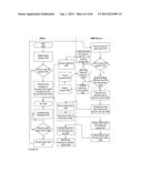 CONTENT MANAGEMENT PLATFORM APPARATUS, METHODS, AND SYSTEMS diagram and image