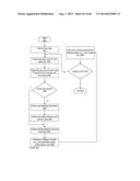 CONTENT MANAGEMENT PLATFORM APPARATUS, METHODS, AND SYSTEMS diagram and image