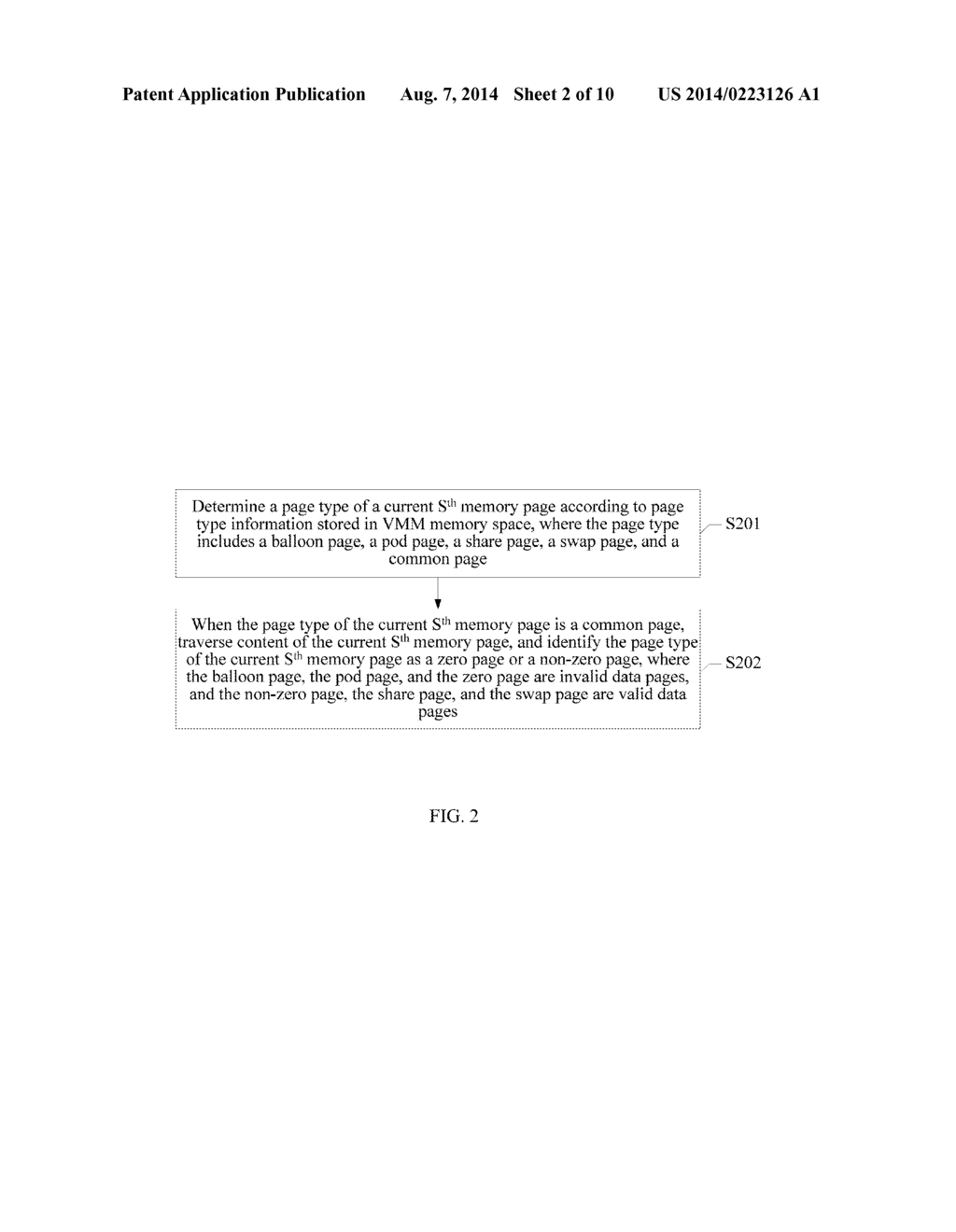 Method, Apparatus, and System for Generating and Recovering Memory     Snapshot of Virtual Machine - diagram, schematic, and image 03