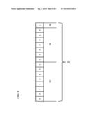 MEMORY DEVICE AND METHOD FOR ORGANIZING A HOMOGENEOUS MEMORY diagram and image