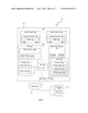 METHOD AND APPARATUS TO SUPPORT SEPARATE OPERATING SYSTEMS IN PARTITIONS     OF A PROCESSING SYSTEM diagram and image