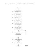 METHOD AND APPARATUS TO SUPPORT SEPARATE OPERATING SYSTEMS IN PARTITIONS     OF A PROCESSING SYSTEM diagram and image