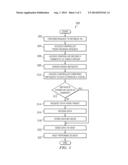 System and Method for an Access Controller Assisted Boot diagram and image