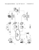 SYSTEM, METHOD, SERVER AND COMPUTER-READABLE MEDIUM FOR REAL-TIME     VERIFICATION OF A STATUS OF A MEMBER OF AN ORGANIZATION diagram and image