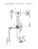 SYSTEM, METHOD, SERVER AND COMPUTER-READABLE MEDIUM FOR REAL-TIME     VERIFICATION OF A STATUS OF A MEMBER OF AN ORGANIZATION diagram and image