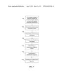 METHOD AND SYSTEM FOR AUTHENTICATING AN ACCESSORY diagram and image