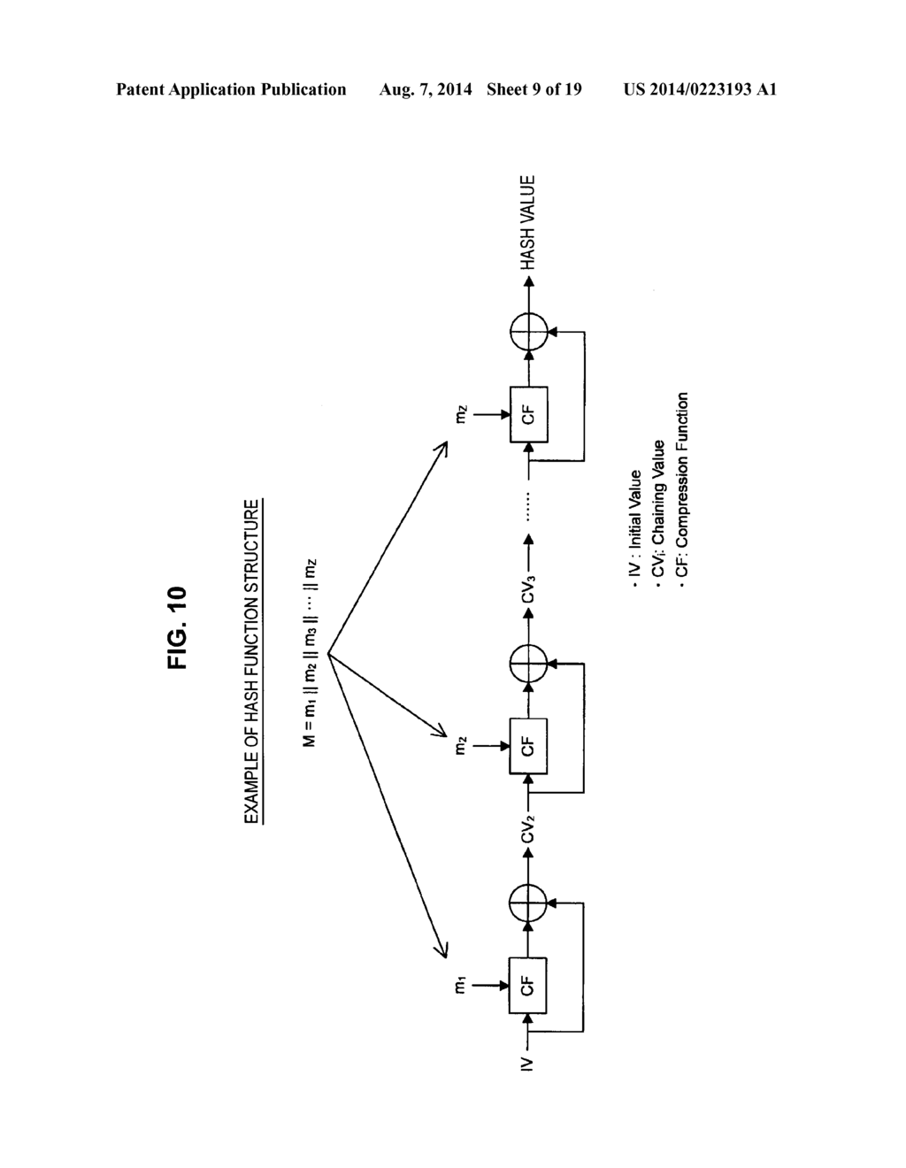 SIGNATURE VERIFICATION APPARATUS, SIGNATURE VERIFICATION METHOD, PROGRAM,     AND RECORDING MEDIUM - diagram, schematic, and image 10