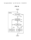 STORAGE SYSTEM diagram and image