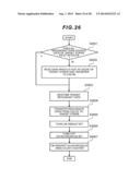 STORAGE SYSTEM diagram and image