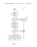 MULTI-CORE RE-INITIALIZATION FAILURE CONTROL SYSTEM diagram and image