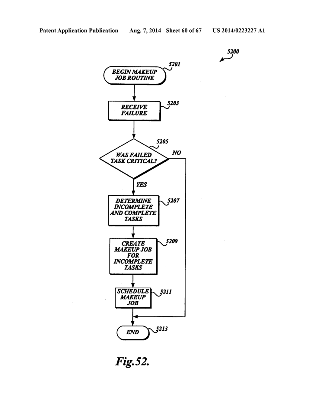 METHOD, SYSTEM, AND APPARATUS FOR PROVIDING ALERT SYNTHESIS IN A DATA     PROTECTION SYSTEM - diagram, schematic, and image 61