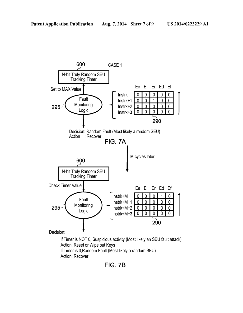 DATA PROCESSING APPARATUS AND METHOD FOR ANALYSING TRANSIENT FAULTS     OCCURRING WITHIN STORAGE ELEMENTS OF THE DATA PROCESSING APPARATUS - diagram, schematic, and image 08