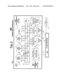 ASICS HAVING PROGRAMMABLE BYPASS OF DESIGN FAULTS diagram and image