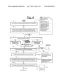 ASICS HAVING PROGRAMMABLE BYPASS OF DESIGN FAULTS diagram and image