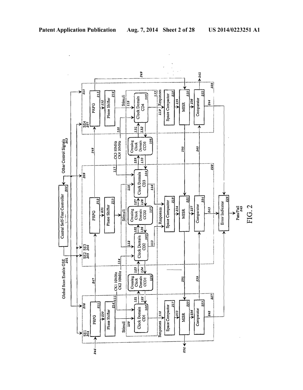 Multiple-Capture DFT System for Detecting or Locating Crossing     Clock-Domain Faults During Scan-Test - diagram, schematic, and image 03