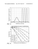 MEMORY CHANNEL DETECTOR SYSTEMS AND METHODS diagram and image