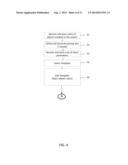 AUTOMATIC REPORT GENERATION IN A NETWORKED COMPUTING ENVIRONMENT diagram and image