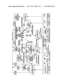 Network Based Video Creation diagram and image