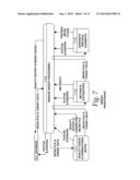 Network Based Video Creation diagram and image