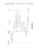 DYNAMIC USER INTERFACE FOR DEVICE MANAGEMENT SYSTEM diagram and image