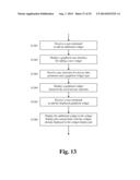 DYNAMIC USER INTERFACE FOR DEVICE MANAGEMENT SYSTEM diagram and image