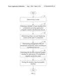 METHOD AND ELECTRONIC DEVICE FOR CONTROLLING DYNAMIC MAP-TYPE GRAPHIC     INTERFACE diagram and image