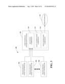 AUTOMATIC USER INTERFACE GENERATION diagram and image