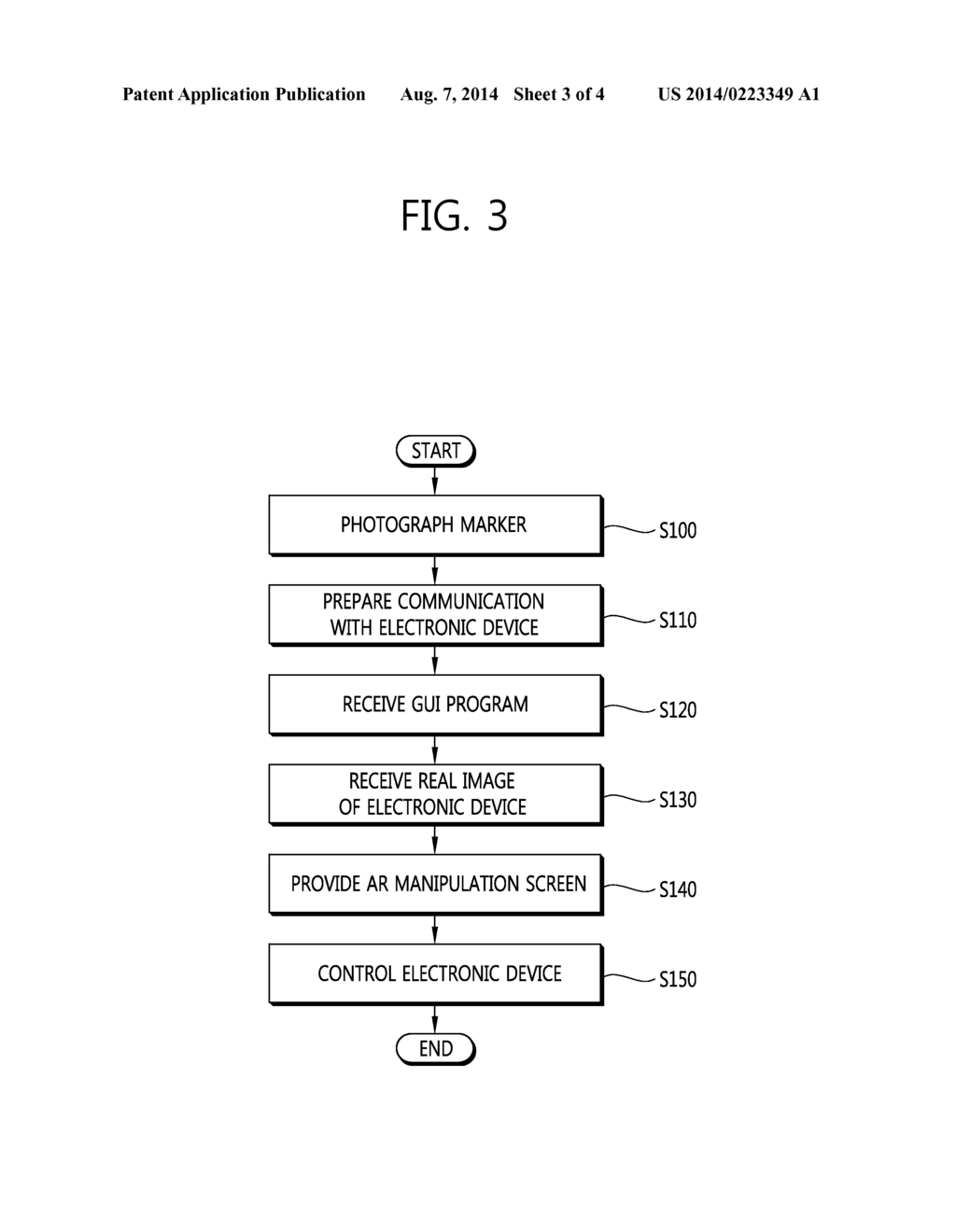 METHOD AND APPARATUS FOR CONTROLLING ELECTRONIC DEVICE - diagram, schematic, and image 04