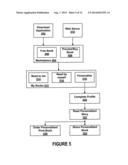 Customizable and Interactive Book System diagram and image