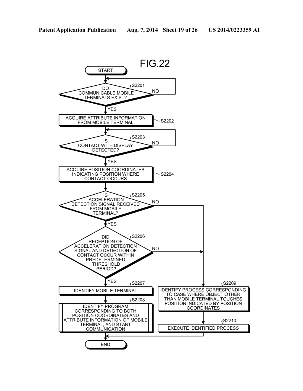 DISPLAY PROCESSOR AND DISPLAY PROCESSING METHOD - diagram, schematic, and image 20