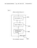 REMOTE CONTROL AND REMOTE CONTROL PROGRAM diagram and image