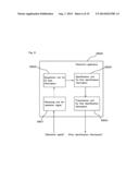 REMOTE CONTROL AND REMOTE CONTROL PROGRAM diagram and image