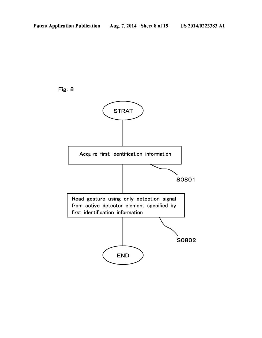 REMOTE CONTROL AND REMOTE CONTROL PROGRAM - diagram, schematic, and image 09