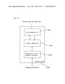 REMOTE CONTROL AND REMOTE CONTROL PROGRAM diagram and image