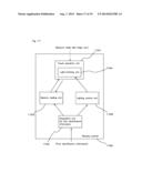 REMOTE CONTROL AND REMOTE CONTROL PROGRAM diagram and image