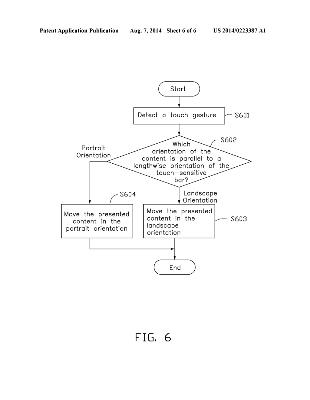 TOUCH-SENSITIVE DEVICE AND ON-SCREEN CONTENT MANIPULATION METHOD - diagram, schematic, and image 07