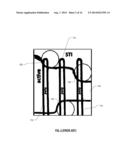 BOOSTING TRANSISTOR PERFORMANCE WITH NON-RECTANGULAR CHANNELS diagram and image