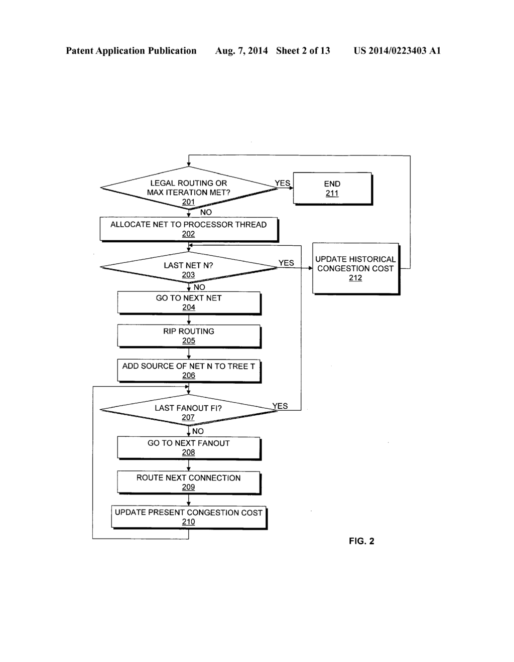 Method and Apparatus for Performing Parallel Routing Using a     Multi-Threaded Routing Procedure - diagram, schematic, and image 03