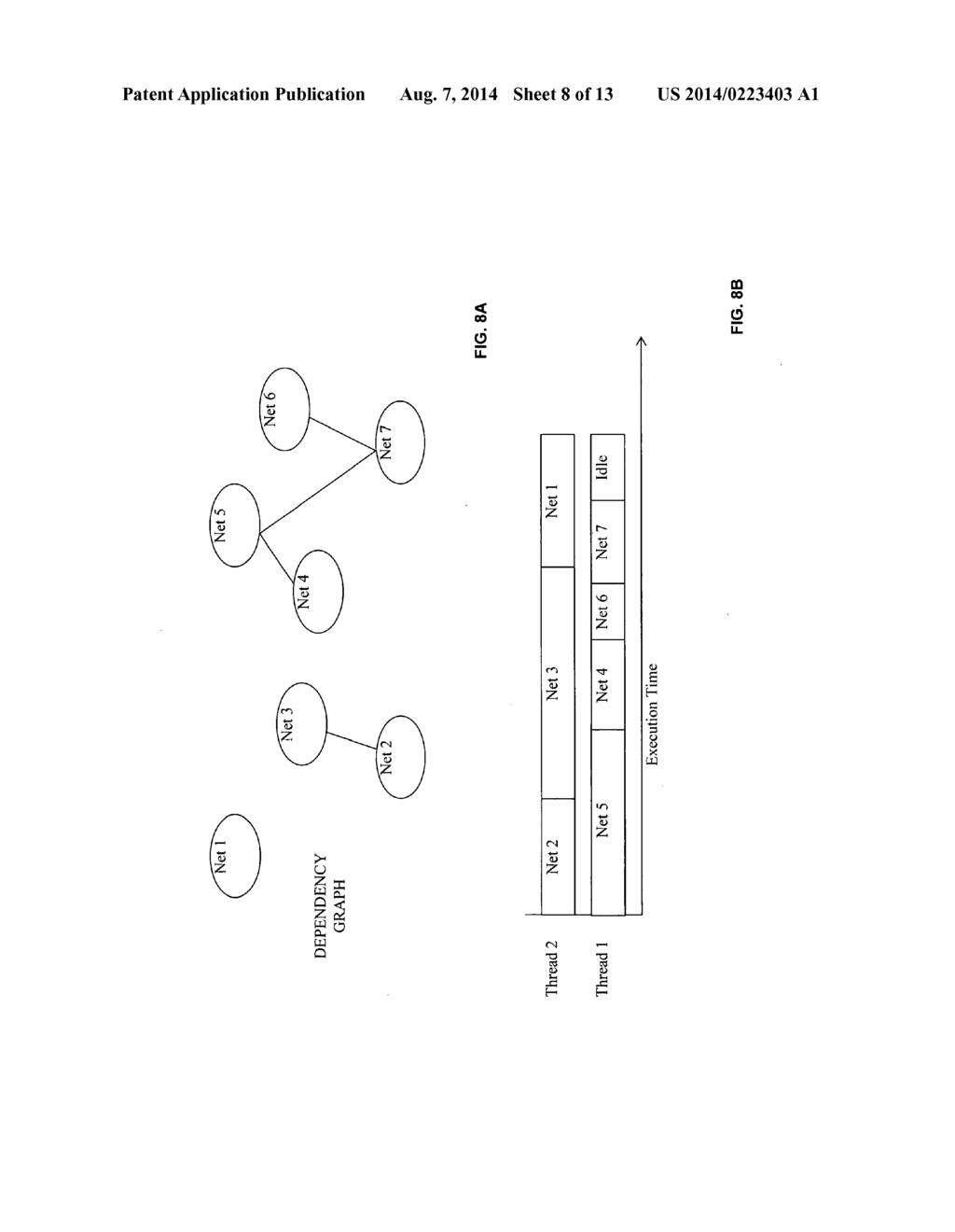 Method and Apparatus for Performing Parallel Routing Using a     Multi-Threaded Routing Procedure - diagram, schematic, and image 09