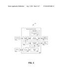 INTEGRATION PROJECT CENTER diagram and image